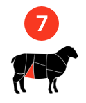 Number 7 Flank Lamb Cut